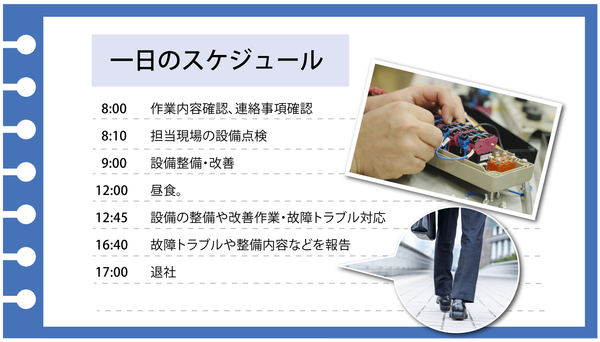 8:00	作業内容確認、連絡事項確認 8:10	担当現場の設備点検 9:00	設備整備・改善 12:00	昼食。 12:45	設備の整備や改善作業・故障トラブル対応 16:40	故障トラブルや整備内容などを報告 17:00	退社